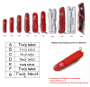 Scyzoryk Victorinox Forester Wood 0.8361.63 - Grawer Gratis